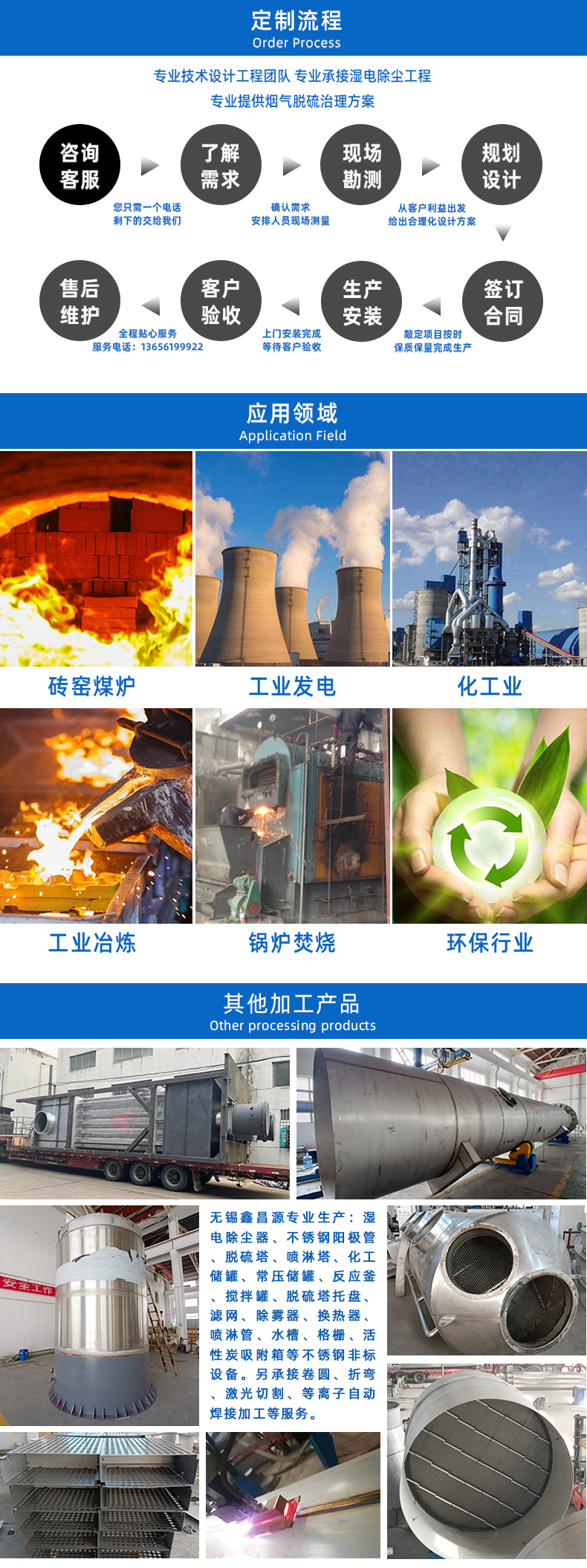 1658730813654100.jpg 山西濕電除塵器-詳情頁(yè)_05.jpg
